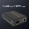 Elfcam - Convertitore multimediale in fibra ottica 10Gb Anteprima dell’immagine prodotto 2