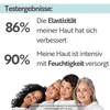 A group of women of different ages and ethnicities smiling, with text overlay describing product results. Podgląd zdjęcia produktu