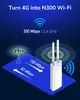 Cudy LT400 wireless router Fast Ethernet Single-band (2.4 Produktbild-Vorschau 3