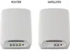 The back view of two white Netgear Orbi devices, labeled as 'ROUTER' and 'SATELLITES'. Náhled obrázku produktu