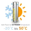 A battery is shown with symbols representing cold and heat, indicating its performance in extreme temperatures. Produktbild-Vorschau