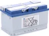 VARTA E46 Blue Dynamic EFB 12V 75Ah 730A Autobatterie Produktbild-Vorschau 19