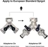 An instructional diagram showing how to connect a Y-splitter to different types of spigots. Produktbild-Vorschau