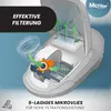 McFilter | 20 Staubsaugerbeutel geeignet für Miele GN, Produktbild-Vorschau 7