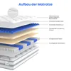 Boxspringmatratze 90x200x26cm, 7-Zonen, mit Memory-Schaum Produktbild-Vorschau 4