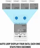 A digital energy meter with its display showing readings, and an overlay graphic illustrating how data is displayed. Produktbild-Vorschau