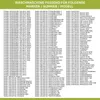 Europart Ablaufpumpe wie ZANUSSI 124018006/5 Pumpenmotor Produktbild-Vorschau 10