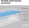 2X Schutzglas für Google Pixel 10 Pro Fold Display Kamera Produktbild-Vorschau 8
