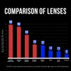 GUNNAR Gaming- und Computerbrille - Emissary, Mercury Produktbild-Vorschau 7