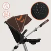 Close-up view of a stroller's canopy and handle, with inset images highlighting features. Produktbild-Vorschau