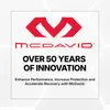 McDavid - 6446R - Kompressionsmanschette für das Knie - Produktbild-Vorschau 10