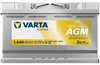 VARTA Professional AGM Dual Purpose LA80 Starterbatterie Produktbild-Vorschau 3