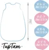 TupTam Ganzjahres Schlafsack  e Materialien 2.5 TOG Produktbild-Vorschau 4