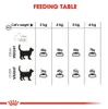 Royal Canin Oral Sensitive - Größe: 1,5 kg Produktbild-Vorschau 5