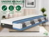 Premium 7-Zonen Taschenfederkernmatratze 90x200 cm | Produktbild-Vorschau 2
