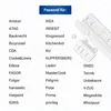 Türmontageset passend wie Bauknecht 481231019131 für Produktbild-Vorschau 3