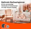 self-diagnostics Ovulationstest 30 mIU/ml - 20 Teststreifen Produktbild-Vorschau 6