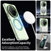 Pro Honor Magic 7 Lite Candy Design Magsafe PC Hybrid TPU Náhled obrázku produktu 3