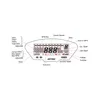 DAYTONA DEVA01 Digitales Multifunktionscockpit, all in one, Produktbild-Vorschau 3
