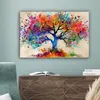 Leinwand Bilder 90x60 cm - Lebensbaum - Natur - Farbenfroh Produktbild-Vorschau 4