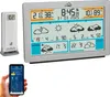 TFA TFAme 35.8100.54 Stazione meteo WLAN Anteprima dell’immagine prodotto 15