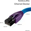 Patchkabel cat 8.1 S/FTP PIMF Halogenfrei 1,5m Produktbild-Vorschau 2