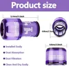 2er-Pack Ersatzfilter für Dyson V11 Torque Drive Animal V15 Produktbild-Vorschau 5