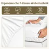 Adormii Matratze 90x200 cm, 7-Zonen Federkernmatratze, Produktbild-Vorschau 7