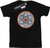 Marvel - T-Shirt für Damen BI40221 (XL) (Schwarz) Produktbild-Vorschau 1