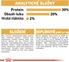 A product information graphic showing analytical components and ingredients of pet food. Produktbild-Vorschau