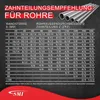 Set de 3 lames de scie à ruban SMI bi-métal M42 Voir les images du produit 5