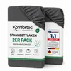 Produktbild, KI-generiertes Bild