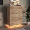 Komoda INONEFT s 5 zásuvkami, komoda jako úložný prostor, Náhled obrázku produktu 3