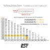 1000x Fliesen Nivelliersystem Gewindelaschen 1mm Laschen Produktbild-Vorschau 4
