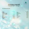 INTEROSA Kolagen w proszku 500 g - Multi Collagen Complex 5 Podgląd zdjęcia produktu 12
