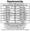 John Dog GOOD FORM ADULT Wieprzowina z Wołowiną 12kg Podgląd zdjęcia produktu 6
