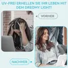 LED Lichttherapie Lampe,32000 Lux Tageslichtlampe,3 Produktbild-Vorschau 4