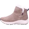 Rieker EVOLUTION Damen Schlupfstiefel 42170-64 Produktbild-Vorschau 17