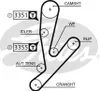 Zahnriemensatz GATES K015592XS Produktbild-Vorschau 5