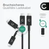 Kabel CELLONIC 100 W USB C do USB C, kabel do szybkiego Podgląd zdjęcia produktu 5