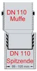 airfit PP uniwersalne gniazdo wciskane-PlusDN 110/110 Podgląd zdjęcia produktu 10