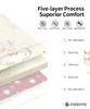 Solidchoice - Grote Vouwbare Speelmat voor Baby's met Productafbeelding-voorbeeld 3