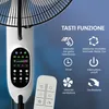 Ventilatore con raffreddamento ad acqua, ventilatore da Anteprima dell’immagine prodotto 3