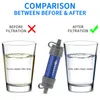 Wasserfiltersystem für den Außenbereich, Wasserfilter, Produktbild-Vorschau 4