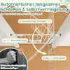 Barierka ochronna na schody bez wiercenia, barierka do Podgląd zdjęcia produktu 4