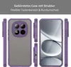 Handyhülle für Xiaomi Redmi Note 15 Pro 5G Hülle Stoßfest Produktbild-Vorschau 4