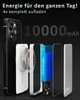 Magsafe Powerbank iPhone 16 15 14 13 12 11 Pro Max Produktbild-Vorschau 3
