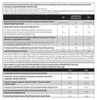 Scitec Nutrition Whey Protein Professional 2350g Dose Produktbild-Vorschau 6