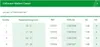 Cellacare Malleo Classic Sprunggel.Bandage Gr.2 1 St Produktbild-Vorschau 3