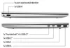 HP Pavilion Plus 14-ew1152ng, Intel Core Ultra 5, 35,6 cm Produktbild-Vorschau 12